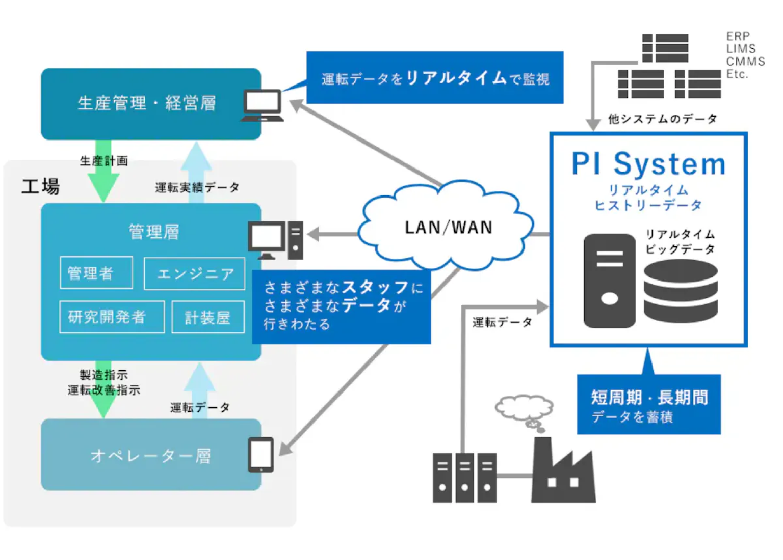 uis-inf_pi-vision 5.png